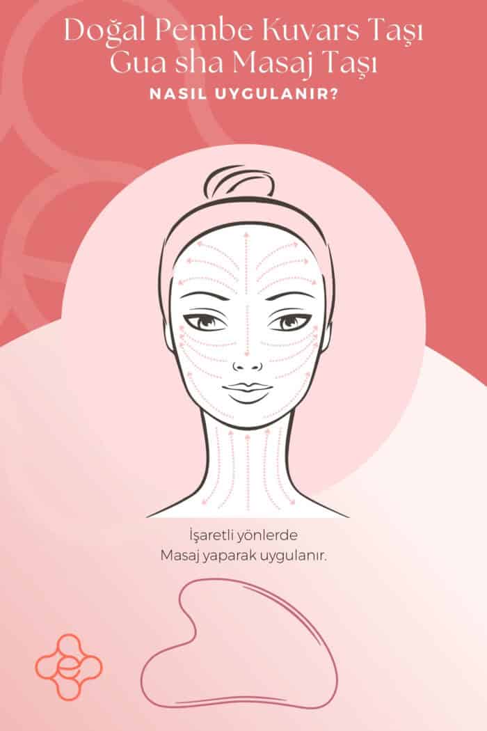 Gua Sha Taşı Pembe Kuvars Yüz Masaj Aleti Doğal Taş Sertifikalı - Görsel 4